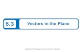 6.3 Vectors in the Plane - Kent City School District · Unit Vectors These vectors can be used to represent any vector as follows. The scalars v 1 and v 2 are called the horizontal