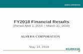 FY2018 Financial Results - Kureha · Others 1.8 1.9 5% Revenue: Subsidiaries 24.7 25.9 5% Elimination -7.9 -8.3 -- Kureha -G Revenue 16.8 17.6 5% Kureha -G Operating Profit 1.8 2.1
