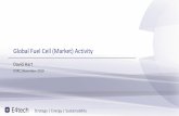 Global Fuel Cell Market Activity - Energy.gov · and large and small industrial players (e.g. Shell, Gasunie, Nedstack) and a government hydrogen envoy [ •Norway has increased interest