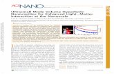 Ultrasmall Mode Volume Hyperbolic Nanocavities for ... ulevy/  · PDF file Ultrasmall Mode Volume Hyperbolic Nanocavities for Enhanced Light−Matter Interaction at the Nanoscale