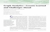Graph Analytics—Lessons Learned and Challenges Ahead · Graph analytics is a major topic of visual analytics studies. Visual analytics has been called “the science of analytical