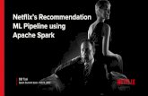 Netflix’s Recommendation ML Pipeline using Apache Spark · Netflix’s Recommendation ML Pipeline using Apache Spark DB Tsai Spark Summit ... from our recommendations Recommendations