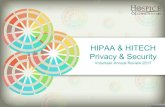 HIPAA & HITECH Privacy & Security...HIPAA Violations •When making a Home Hospice visit, make sure the details of the patient visit are electronically charted as soon as possible