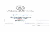 The Massachusetts Supplemental Diagnosis File Submission Guide€¦ · Supplemental Diagnosis File Submission Guide DRAFT February 2017 Charles Baker, Governor Ray Campbell, ... Medicare,
