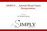 SIMPLY… Arterial Blood Gases Interpretation · 2018-09-06 · Arterial Blood Gases Interpretation Week 4 Dr William Dooley . Plan •Structure for interpretation •5-step approach