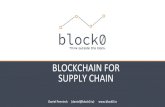 SUPPLY CHAIN BLOCKCHAIN FOR€¦ · BLOCKCHAIN FOR SUPPLY CHAIN. Agenda ... Dynamic and Agile Reporting Product Identity Creation Production line testing Warranty Logistic Track and