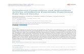 Polyphenol Composition and Antioxidant Activity of ... · 2.6. Chromatographic Analysis of Polyphenols Phenolics were analyzed using ultra performance liquid chromatography (UPLC).