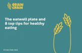 The eatwell plate and 8 top tips for healthy eating eatwell plate.pdf · 8 tips for healthy eating 1) Base your meals on starchy foods 2) Eat lots of fruit and veg 3) Eat more fish