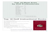 Top 10 Most Aces by Golf Professionals - Michigan Golfer · Top 10 Golf Instructional Books The Golf Instruction Manual The Golf Handbook: The Complete Guide to the Greatest Game