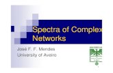 Spectra of Complex Networks - KIASconf.kias.re.kr/statphys/2004/sp22/new-talk/jffm_spectra_korea.pdf · Spectra of Complex Networks ... Time line Some concepts Spectra of several