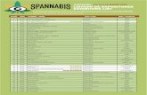 BARCELONA - 13, 14 y 15 MARZO 2020 LISTADO DE …spannabis.com/.../pdf/Listado_Expositores_Spa20.pdf · BARCELONA - 13, 14 y 15 MARZO 2020. LISTADO DE EXPOSITORES EXHIBITORS LIST.