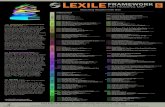 UK Lexile Mapcdn.lexile.com/cms_page_media/135/UK_Lexile_Map.pdfMy Life with the Chimpanzees (GOODALL) Conquering Everest (HYDE) The World's Greatest Elephant (HELFER) Quest for the