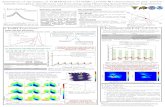 Assessment of the impact of FORMOSAT-7/COSMIC-2 GNSS RO ...cedarweb.vsp.ucar.edu/wiki/images/b/b3/2017CEDAR... · Ionosphere-Electrodynamics General Circulation Model (GIP/TIEGCM)
