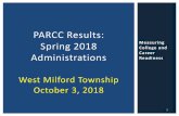 PARCC Results · 3rd 4th 5th 6th 7th 8th Alg I Geom Alg II. Comparison of West Milford’s 2015 –2018 PARCC Administrations English Language Arts - Percentages Grade Level 1 2015