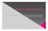Rigor in Math 1 - Houston Independent School District · Individual, Pair, Share Math Horizontal Alignment Planning Gid (HAGP ) d Guide (HAPG) and enVi iVision Mth Math Textbook Resources