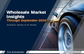 Wholesale Market Insights - Manheim Auctions...Used Vehicle Sales Plateau Source: Cox Automotive estimates based on IHS Markit Registrations 39.4 25 28 31 34 37 40 43 46 2000 2002