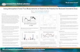 Using Atmosphere-Forest Flux Measurements to Examine the ... · Using Atmosphere-Forest Flux Measurements to Examine the Potential for Reduced Downwind Dose Brian J. Viner and Sydney