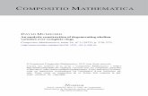 An analytic construction of degenerating abelian …AN ANALYTIC CONSTRUCTION OF DEGENERATING ABELIAN VARIETIES OVER COMPLETE RINGS by David Mumford COMPOSITIO MATHEMATICA, Vol. 24,
