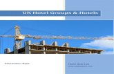 UK Hotel Groups & Hotelshoteldatauk.com/ss51web.pdf · 2020-02-24 · Detailed planning granted DEVELOPER - Meininger Hotels Gmbh, Meininger London Hyde Park, 65/67 Queens Gate LONDON