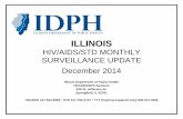 ILLINOIS · 2016-05-04 · ILLINOIS HIV/AIDS/STD MONTHLY SURVEILLANCE UPDATE December 2014 Illinois Department of Public Health HIV/AIDS/STD Sections 525 W. Jefferson St. Springfield,