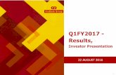 Q1FY2017 - Results, · Malaysia’s GDP growth Business and consumer confidence recuperating Private domestic demand continued to anchor growth Source: Bank Negara Malaysia, Bloomberg,