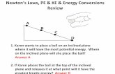 Newton’sLaws,PE&KE&EnergyConversions Review) · Newton’sLaws,PE&KE&EnergyConversions Review) 1. Karenwantstoplaceaballonaninclinedplane) whereitwillhavethemostpotenalenergy.Where