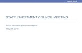 STATE INVESTMENT COUNCIL MEETING€¦ · capital formation, and changes in productivity. 1.6% 4.1% 1.5% 1.4% 3.3% 0.0% 0.5% 1.0% 1.5% 2.0% 2.5% 3.0% 3.5% 4.0% 4.5% 5.0%. US Non-US