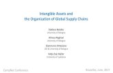 Intangible Assets and the Organization of Global Supply Chains · intangible inputs (as opposed to smooth flow of physical inputs). This paper introduces the concept of intangible