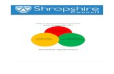 INDEX [shropshire.gov.uk]shropshire.gov.uk/media/1183/public-protection-service-strategy-201… · Healthier and Sustainable Environment – by reducing the risks to our health and