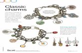 Classic charms - FacetJewelry.com...bead store for supplies. Tip Charms can come from just about anywhere. Salvage them from broken jewelry or mate-less earrings, or buy clearance