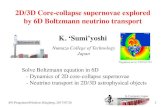 2D/3D Core-collapse supernovae explored by 6D Boltzmann ... · 2D/3D Core-collapse supernovae explored by 6D Boltzmann neutrino transport K. ‘Sumi’yoshi Solve Boltzmann equation