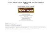THE NUM-NUM ANNUAL TRAIL RACE 2011 - Runner's World · THE NUM-NUM ANNUAL TRAIL RACE 2011 INFORMATION PACK SPONSORED BY: SPORTSMANS WAREHOUSE MILLYʼS KEEPA ... • Race supplements