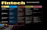 Fintech - Euroforum.nl...2016/09/06  · & technology Rutger van Zuidam >> Inleiding in Blockchain en open data platforms IntoBlockchain Blockchain: the end of the hype and a focus