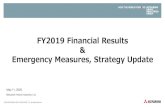 FY2019 Financial Results - Mitsubishi Heavy IndustriesFY2019 Financial Results by Segment FY2018 FY2019 Change FY2018 FY2019 Change FY2018 FY2019 Change 1,426.5 1,772.1 +345.5 1,525.1