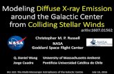 Modeling Diffuse X-ray Emission around the Galactic Center from Colliding Stellar … · 2016-07-19 · Modeling Diffuse X-ray Emission around the Galactic Center from Colliding Stellar