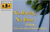 No Barley, No Beer - College of Agriculture & Natural ... · No Barley, No Beer Ed Ruble Great Lakes Hop and Barley Conference. The Soul of Beer •Color •Flavor ... Nitrosamines