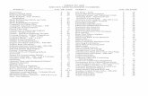 1949 Index to Service Merchandiser Numbershudsonterraplane.com/tech/1949/sm/SMIndexes-1949-53.pdf · 2017-08-19 · Camshaft Sprocket 6 Cylinder - 490 1 6 Certificate of Presentation