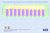Occupational Safety and Health Statistics 2018...occupational safety and health programmes better and improve their safety performance. Definitions and further information Occupational