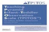 Teaching Pyramid Infant–Toddler Observation Scale (TPITOS ... INTRODUCTION The Teaching Pyramid Infant–Toddler Observation Scale (TPITOS TM) for Infant–Toddler Classrooms, Research