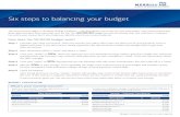 Six steps to balancing your budget - Bank of America · 2020-04-02 · Six steps to balancing your budget The best kind of budget is all about finding a balance—one that allows