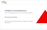 DIAGNOSTICS Produktportfolio (v1-7) · PDF file Personality Diagnostics 4. Feedback Systems 5. Employee Survey ... •Specific team diagnostics Personality Diagnostics •BIP •MBTI