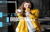 QUARTERLY MOBILE INDEX - PubMatic...PubMatic’s Quarterly Mobile Index (QMI) report was created to provide both publishers and advertisers with key insights into the mobile advertising