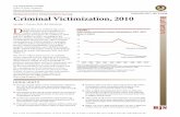 Criminal Victimization, 2010 · victimization rate in 2010 continued a longer-term trend. Since 1993, the violent crime victimization rate declined steadily from 49.9 per 1,000 persons