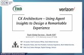 CX Architecture Using Agent Insights to Design a ......CX Architecture –Using Agent Insights to Design a Remarkable Experience ... gain market share. VISION To make a remarkable