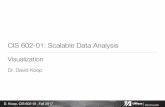CIS 602-01: Scalable Data Analysisdkoop/cis602-2017fa/lectures/lecture05.pdf · CIS 602-01: Scalable Data Analysis Visualization Dr. David Koop D. Koop, CIS 602-01, Fall 2017