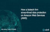 How a biotech firm streamlined data protection on …aws-de-media.s3.amazonaws.com/images/AWS_Summit_2018/...3 Learning objectives • Simplify data backup and recovery on AWS •