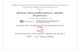 Data Visualization with Python on Data... · Engineering Department conducted a 2 day workshop on Data Visualization using Python which was hosted by Prof. Radhika Chapaneri. Following