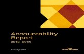 Accountability Report - Nova Scotia · We are pleased to present the 2018-19 Annual Accountability Report for the Nova Scotia Office of Immigration (NSOI). 2018 was a record year