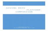 Giving Days Platform Comparisongivingdayplaybook.org/assets/files/Giving_Days_Platform_…  · Web viewGiving Days Platform Comparison. Christopher Whitlatch. The pittsburgh foundation