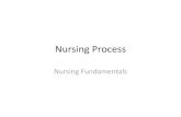 Nursing Process - nur.uobasrah.edu.iqnur.uobasrah.edu.iq/images/pdffolder/Nursing Process.pdf · •Nursing process –is a systematic method of providing care to clients –Allows
